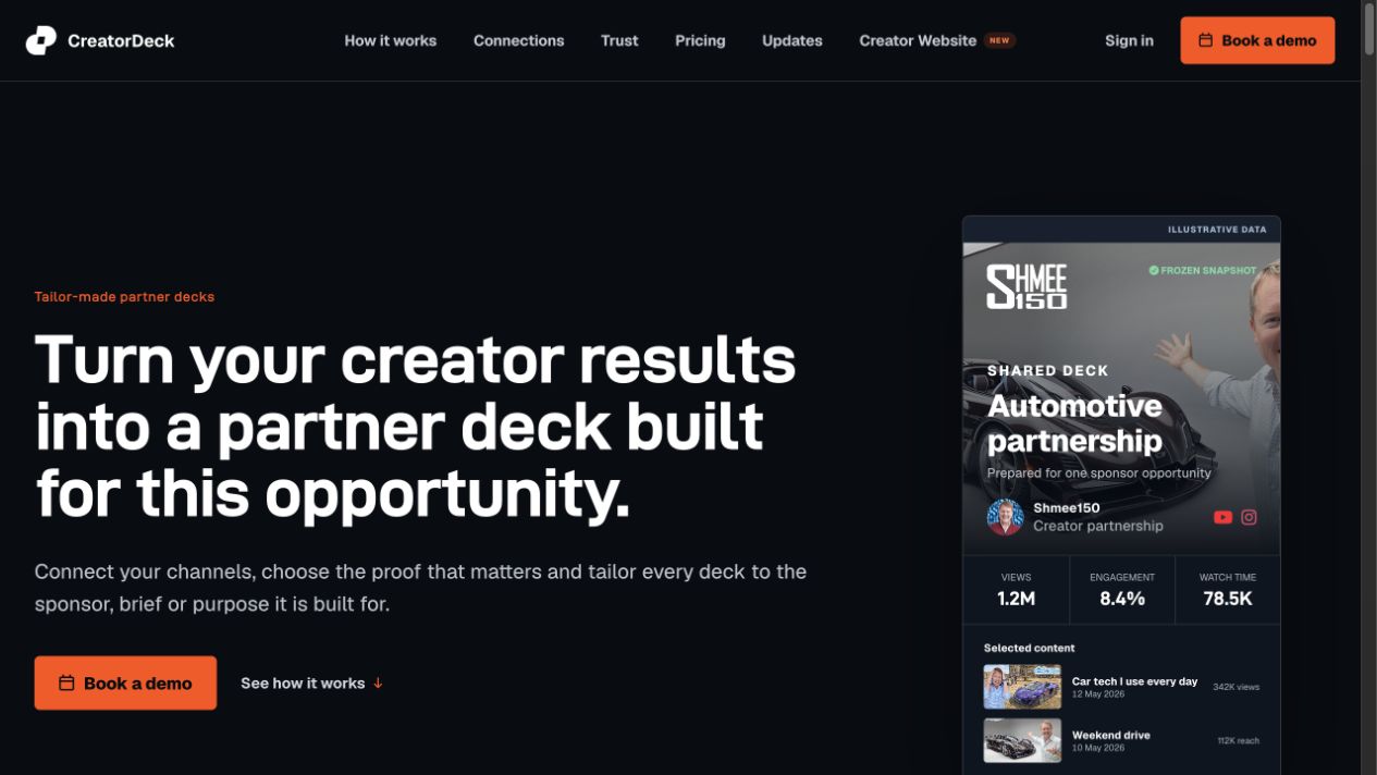 The CreatorDeck website with an example partnership deck