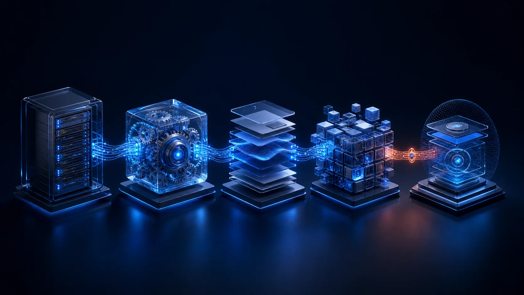 Five connected technical components form the chain behind a website